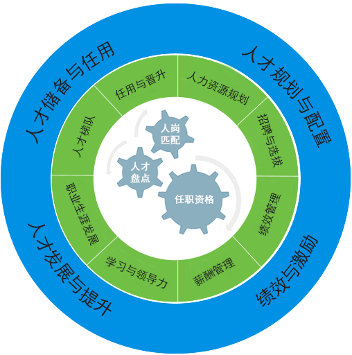 k8·凯发(中国)天生赢家·一触即发